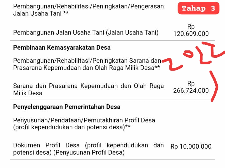 Foto Dokumentasi 